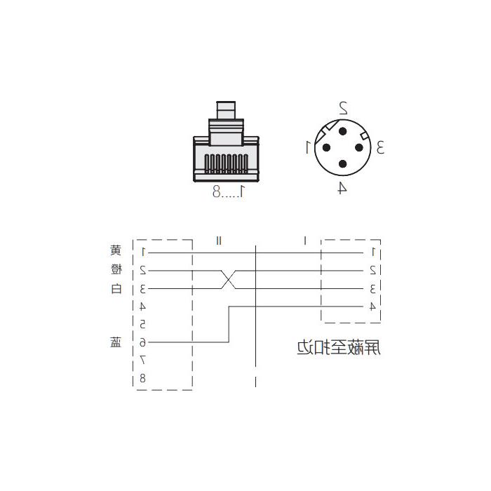 M12 4-PIN straight male (D-coded) turn RJ45 straight male, double-ended precast PUR flexible cable, shielded, green sheath, 0C3161-XXX