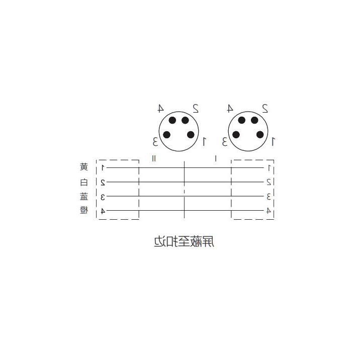 M8 4Pin straight male turn straight male, double-end precast PVC non-flexible EtherCat network cable, green sheath, 0C3003-XXX